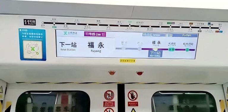 Why Are More and More Users Choosing Multifunctional Stretched LCD Displays? These Practical Reasons Explain It - Figure 1